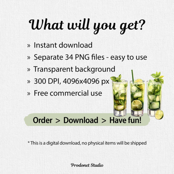 Watercolor Mojito PNG Clipart Bundle - Image 8