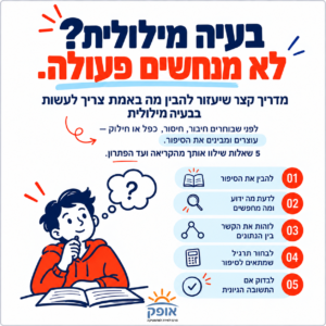 בעיה מילולית? לא מנחשים פעולה – מדריך לפתרון בעיות מילוליות