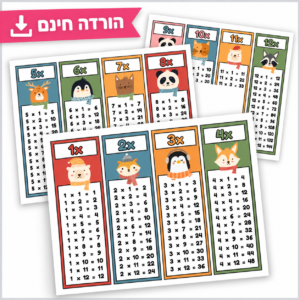 כרטיסיות לוח הכפל - להדפסה ותרגול
